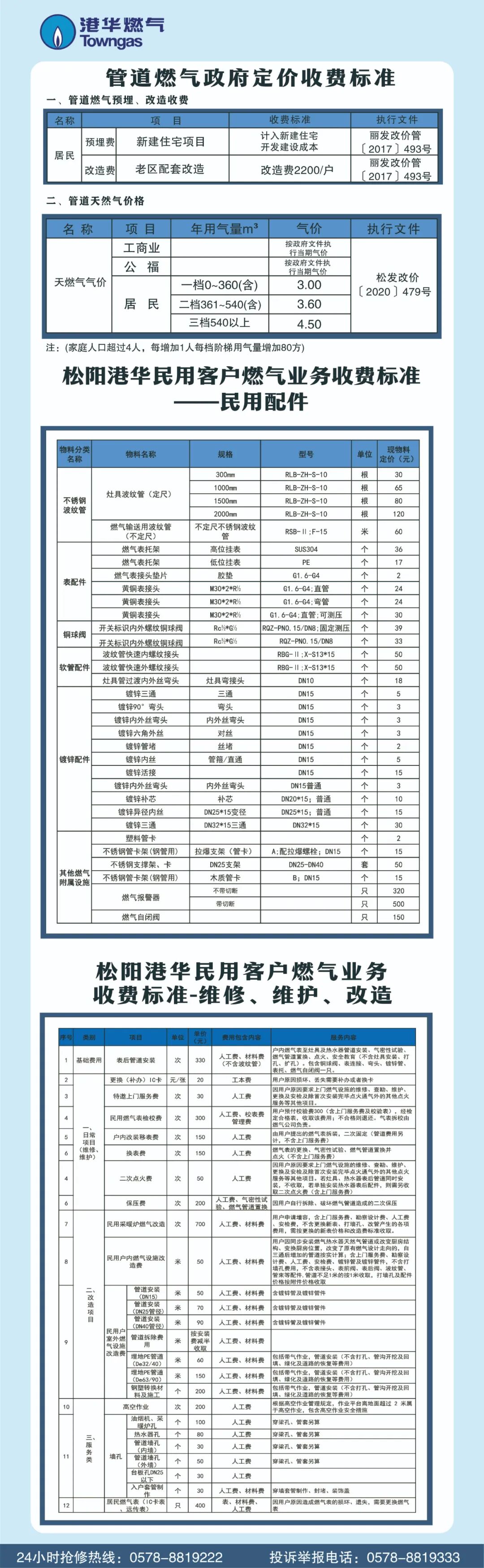 松阳港华燃气管道燃气政府定价收费标准公示图